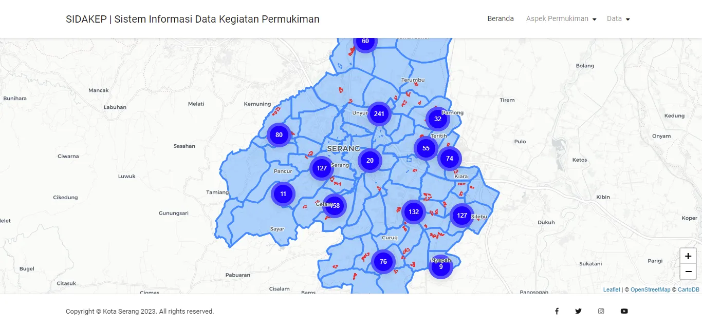 SIDAKEP - Sistem Informasi Data Kegiatan Permukiman Pemerintah Kota Serang