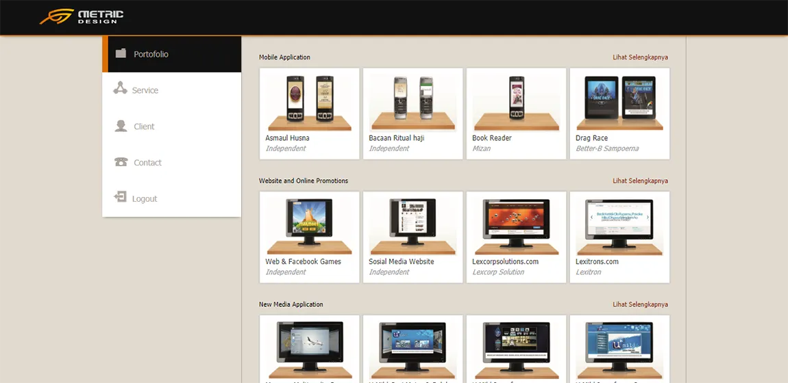 Website Metric Portofolio