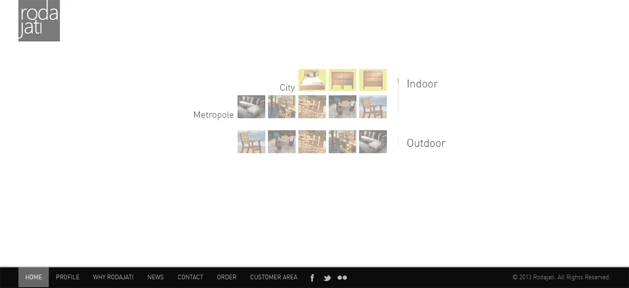 Website Roda Jati