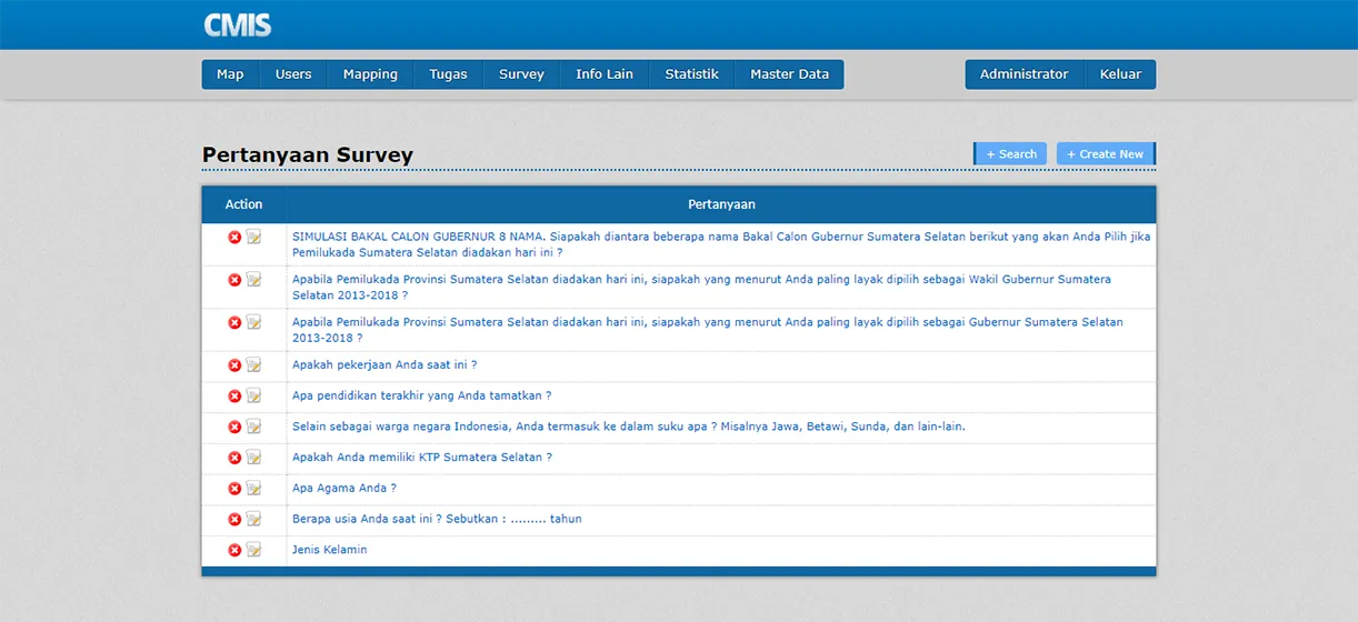 Aplikasi Website CMIS