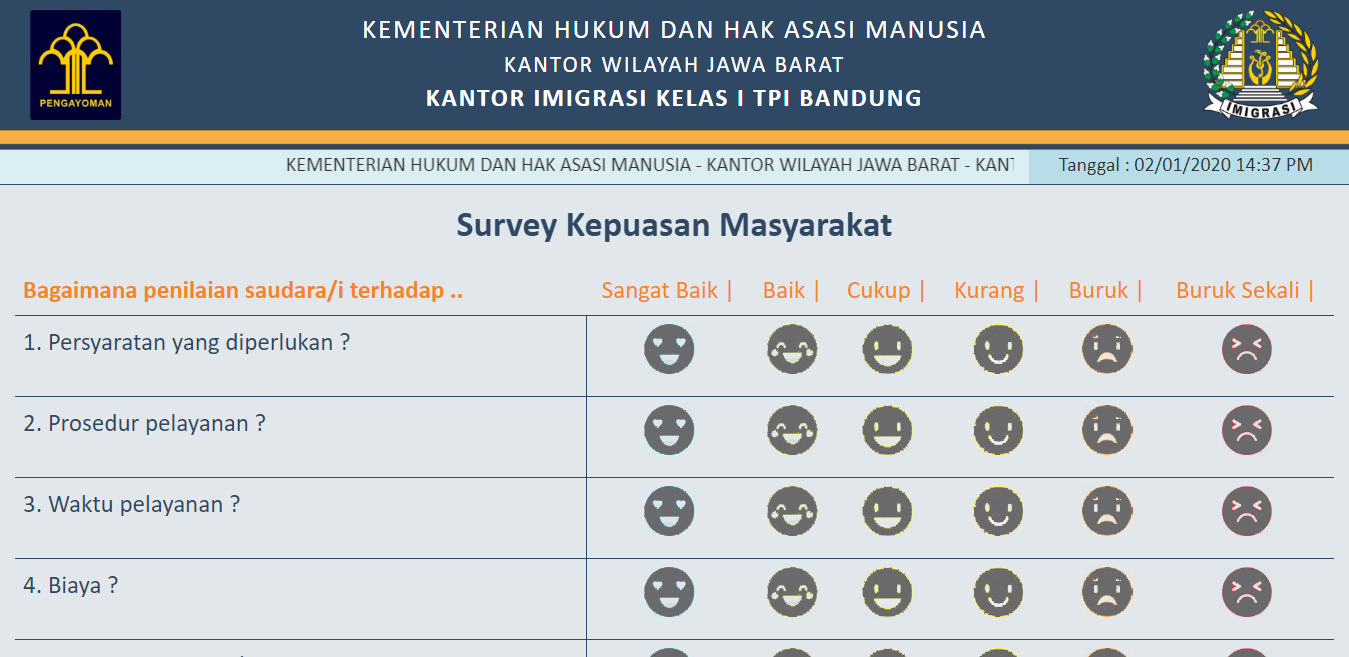 Aplikasi Website Survey Kepuasan Masyarakat Kantor Imigrasi Kelas I TPI Bandung