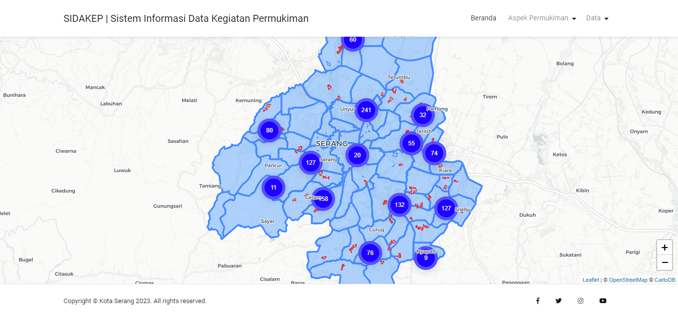 SIDAKEP - Sistem Informasi Data Kegiatan Permukiman Pemerintah Kota Serang