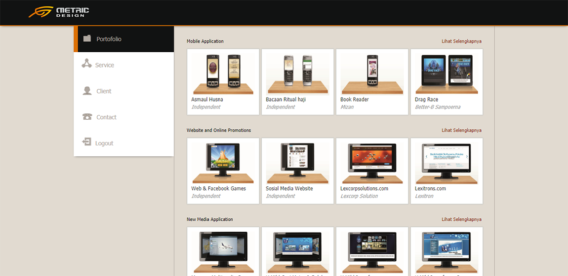 Website Metric Portofolio